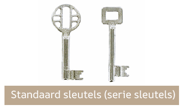 Standaard serie sleutels 